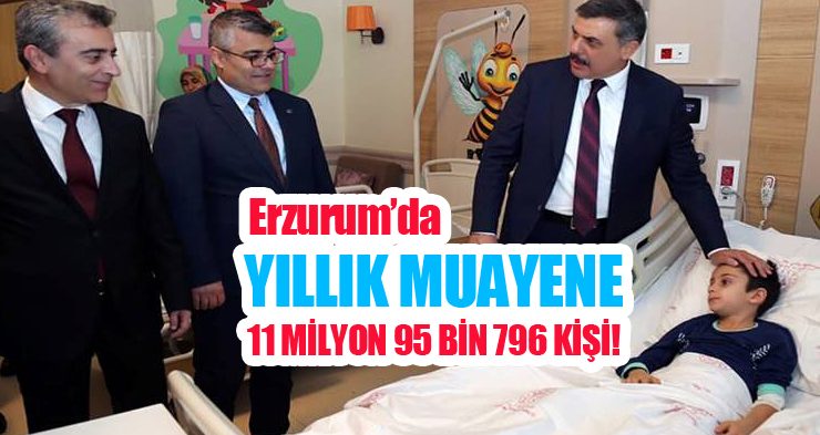 Erzurum’un 2024 yılı sağlık envanteri açıklandı.