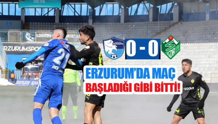 Erzurumspor FK, sahasında karşılaştığı Iğdır FK ile golsüz berabere kaldı.