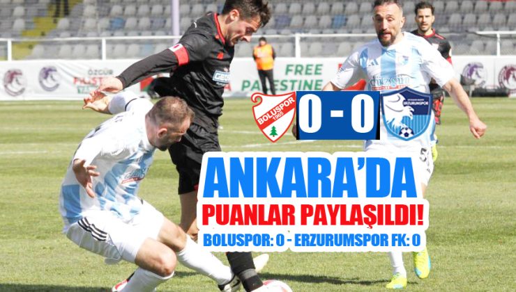 Trendyol 1. Lig: Boluspor: 0 – Erzurumspor FK: 0