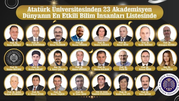 Atatürk Üniversitesi’nden 23 akademisyen dünyanın en etkili bilim insanları listesinde…