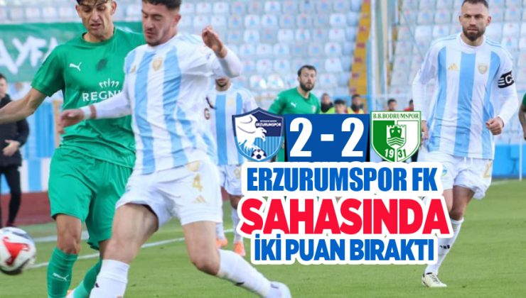 Trendyol 1. Lig: Erzurumspor FK: 2 – Bodrum FK: 2
