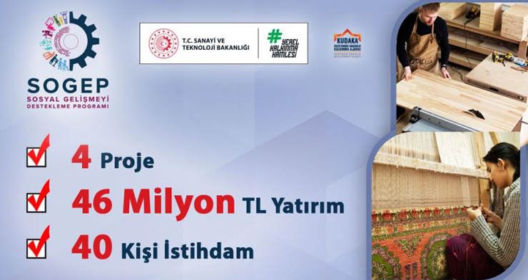 Kudaka’dan sosyal kalkınmaya 46 Milyon TL’lik yatırım!..