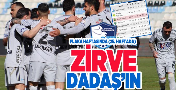 Plaka haftasında hem rekor geldi hem liderlik… 51 Puanla ZİRVEDEYİZ!