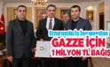 Erzurum’dan Gazze için destek girişimi…