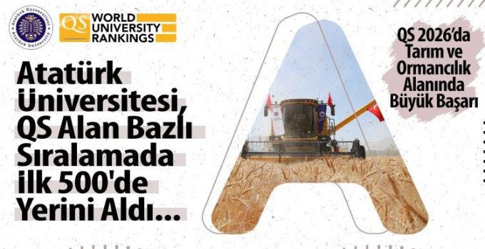 Atatürk Üniversitesi, QS alan bazlı sıralamada ilk 500’de yerini aldı…