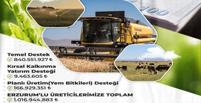 Erzurum’da çiftçilere 1 milyar 16 milyon TL destek…