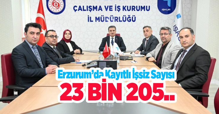 Erzurum’da kayıtlı işsiz sayısı ise 23 bin 205…