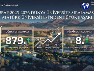 Atatürk Üniversitesinden URAP Listelerinde önemli yükseliş: Türkiye’nin ilk 8 üniversitesi arasında..