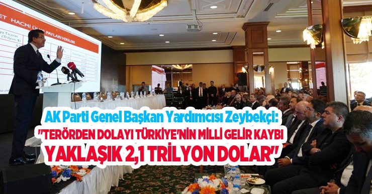 AK Parti Genel Başkan Yardımcısı Zeybekçi: “Terörden dolayı Türkiye’nin milli gelir kaybı yaklaşık 2,1 trilyon dolar”