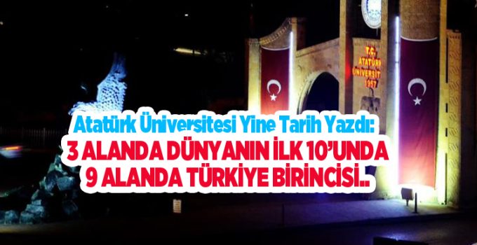 Atatürk Üniversitesi yine tarih yazdı: Uluslararası başarıda tarihî sıçrama…