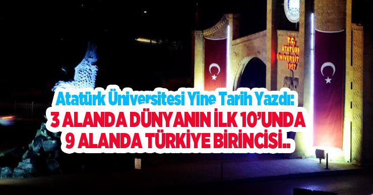 Atatürk Üniversitesi yine tarih yazdı: Uluslararası başarıda tarihî sıçrama…