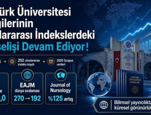Atatürk Üniversitesi dergilerinin uluslararası indekslerdeki yükselişi devam ediyor…