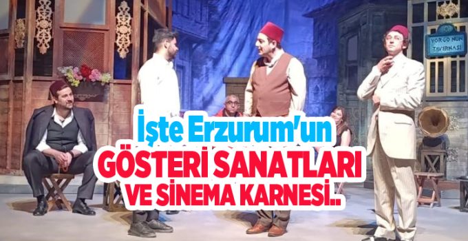 İşte Erzurum’un gösteri sanatları ve sinema karnesi..