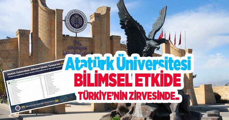 Atatürk Üniversitesi, bilimsel etkide Türkiye’nin zirvesinde…