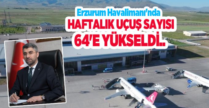 Erzurum Havalimanı’nda haftalık uçuş sayısı 64’e yükseldi…
