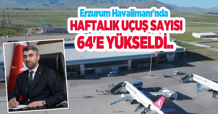Erzurum Havalimanı’nda haftalık uçuş sayısı 64’e yükseldi…