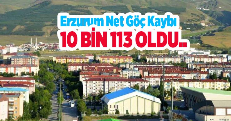 Erzurum net göç kaybı 10 bin 113 oldu…