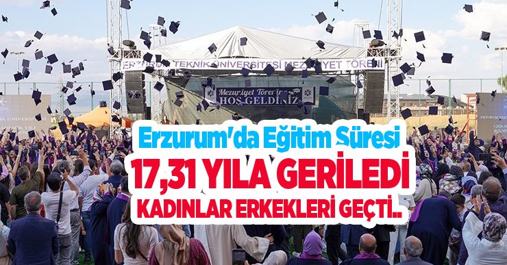 Erzurum’da eğitim süresi 17,31 yıla geriledi: Kadınlar erkekleri geçti…