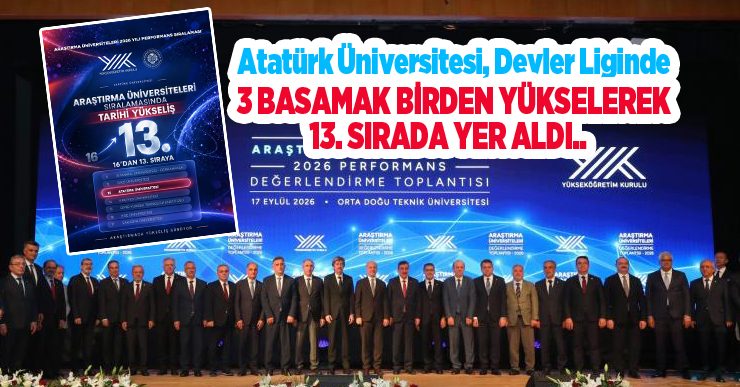 Araştırma üniversiteleri sıralamasında tarihi yükseliş: Atatürk Üniversitesi, devler liginde 3 basamak birden yükselerek 13. sırada yer aldı