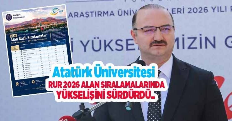 Atatürk Üniversitesi, RUR 2026 alan sıralamalarında yükselişini sürdürdü: Farmakoloji alanında Türkiye birincisi..