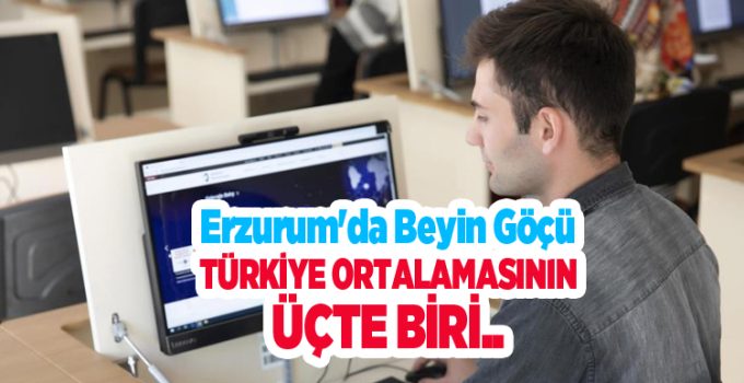 Erzurum’da beyin göçü Türkiye ortalamasının üçte biri..