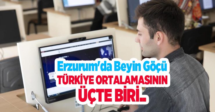 Erzurum’da beyin göçü Türkiye ortalamasının üçte biri..