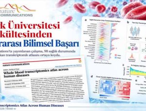 Atatürk Üniversitesi Tıp Fakültesinden uluslararası bilimsel başarı…