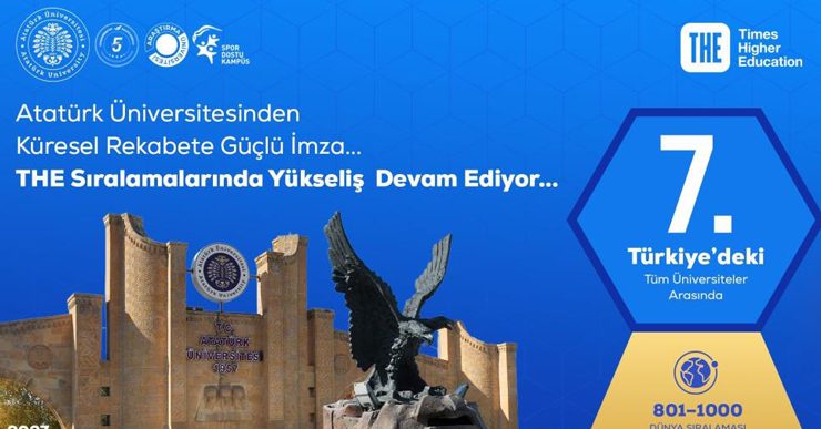 Atatürk Üniversitesinden küresel rekabete güçlü imza; THE World University Rankings 2027 Türkiye sıralamasındaki yükseliş devam ediyor